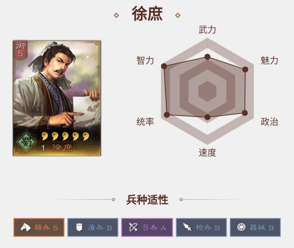 三国志战棋版洛阳大火卡池武将抽取推荐徐庶