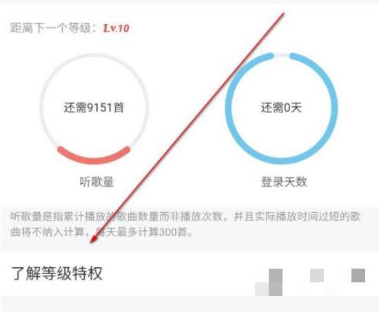 网易云音乐怎么查看等级特权？网易云音乐查看等级特权步骤介绍