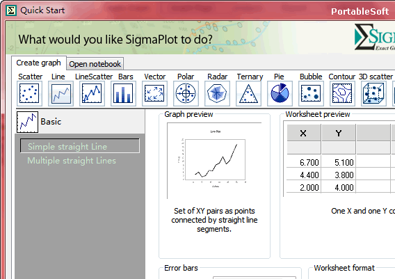 systat sigmaplot