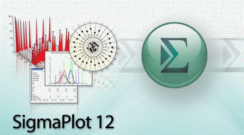 systat sigmaplot