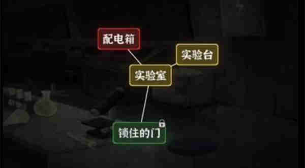 文字逃脱第三关密码是什么？文字逃脱第三关密码攻略